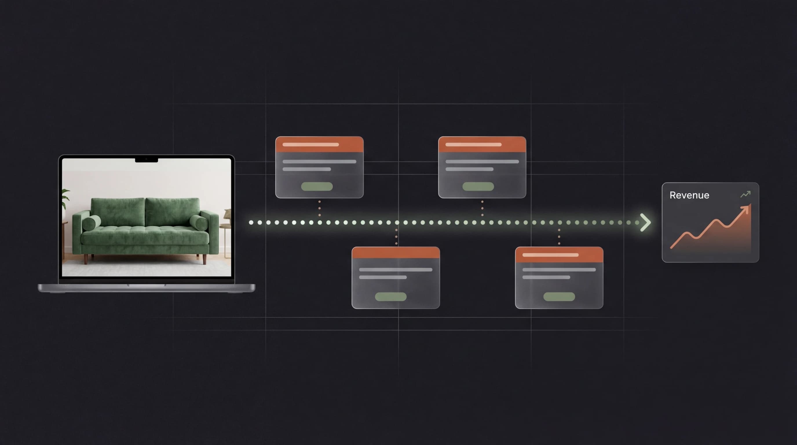 Automated retargeting funnel: from visualization to recovered purchase